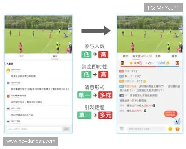 如何通过狗万体育客户端提升你的体育竞猜体验